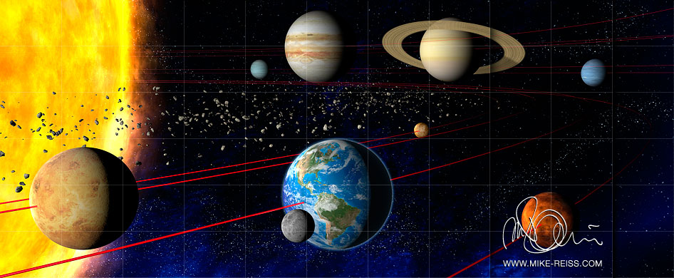3D Sonnensystem (Solar System) mit Planeten 