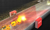 Funkenlöschung Funktionsprinzip Animation / Spark Detection and Extinguishing Principle Funkenlöschanlage Spark Detection System Funktionsprinzip function principle