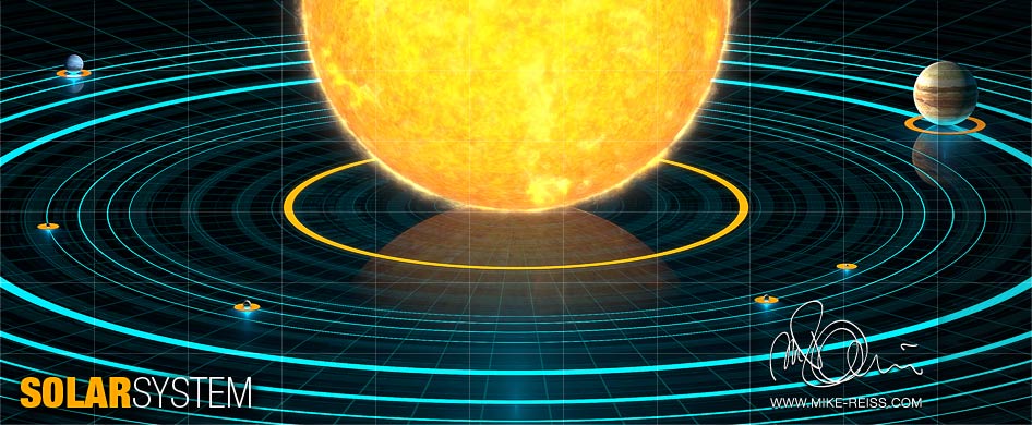 Sonnensystem / Solar System
