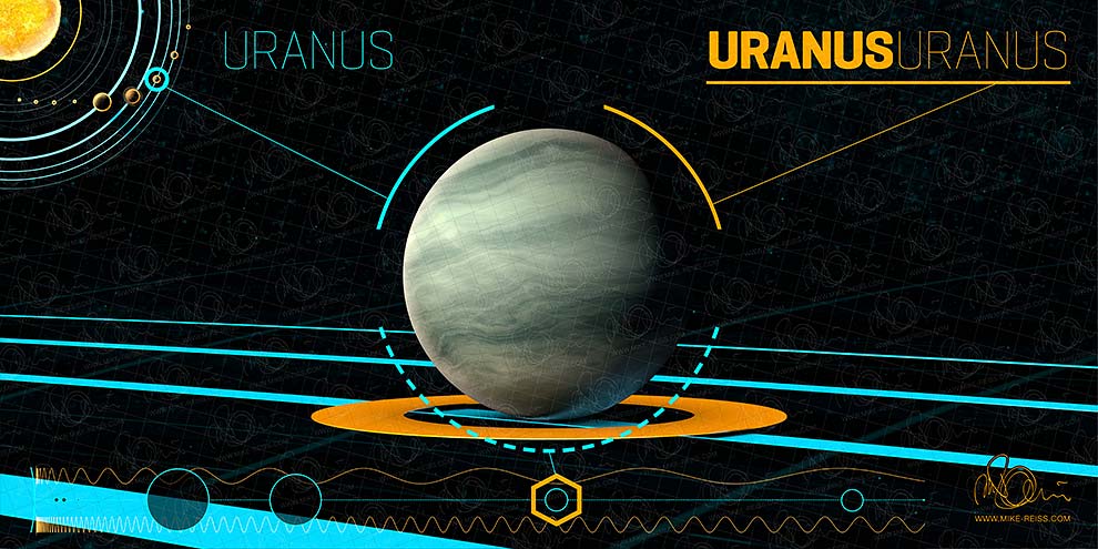 Der Uranus - Ein gekippter Eisplanet Der Uranus - Ein gekippter Eisplanet