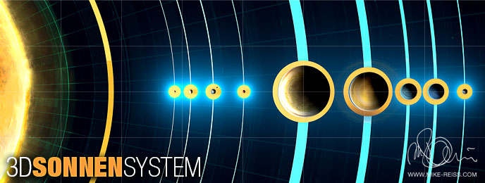 Größenvergleich der Planeten unseres Sonnensystems