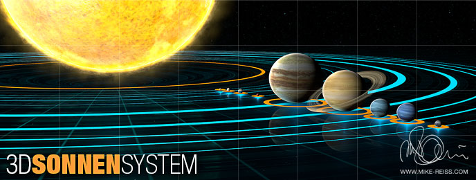 Größenvergleich der Planeten unseres Sonnensystems