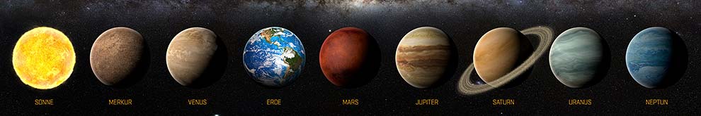 Die Sonne und alle 8 Planeten unseres Sonnensystems